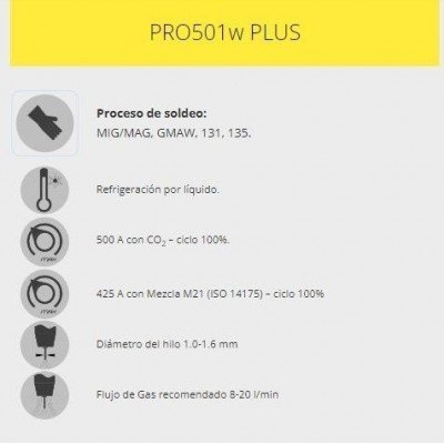 Antorcha hilo MIG/MAG 501W 3m EDR refrigerada AGUA