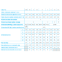 Diferencial manual Tralift 0,5 t 3 m 1 ramal