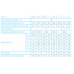 Diferencial manual de alavanca Bravo 0,5 t com corrente preta