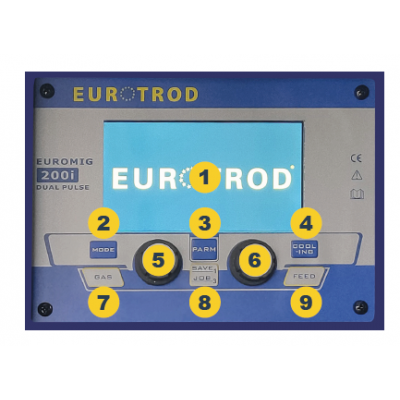 Euromig 250i Dual Pulse Eurotrod