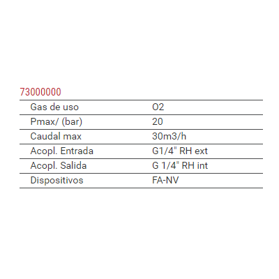 Válvula seguridad soplete Galagar Oxígeno